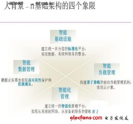 澳门管家婆资料正版大全,数据整合决策_DDX82.833开放版