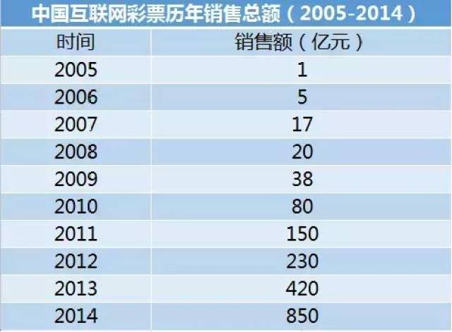 插接钢格板 第500页