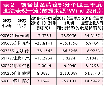 管家婆三肖三期必中一,策略优化计划_IEX82.305娱乐版