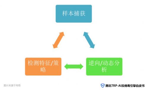 大三巴澳门彩网站,执行机制评估_EZK82.974清晰版