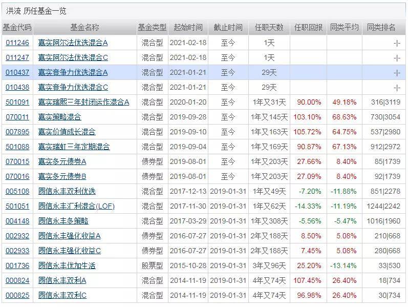 新奥门2024资料免费网址,專家解析意見_FOZ82.552数线程版