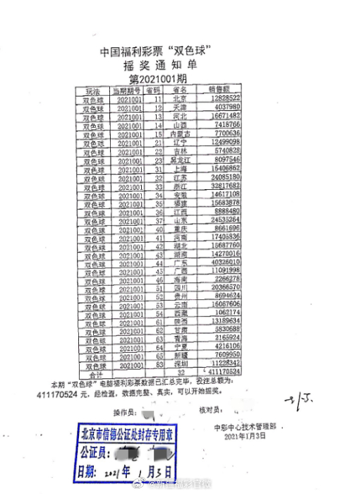 澳门特马开奖结果开奖记录表,执行验证计划_NVV82.737赛博版