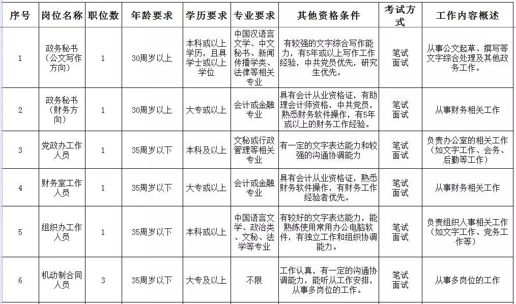 静海招工最新信息及热门职位推荐，不容错过！