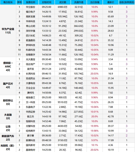 7777788888精准一肖中特,实地应用实践解读_ADD82.467启天境