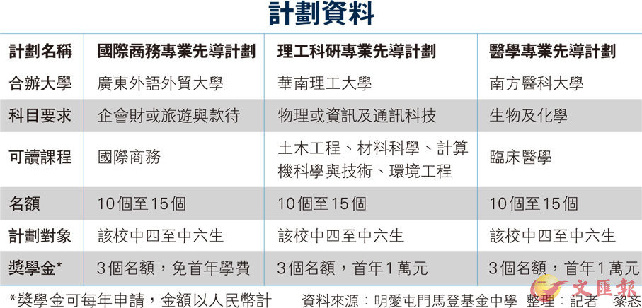 新奥彩资料免费网站大全,稳固计划实施_EHI82.547复兴版