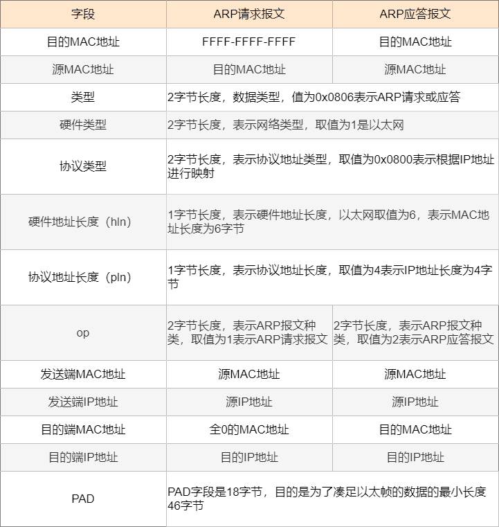 新澳门大三巴开奖记录开奖,深度研究解析_SQE82.507网络版