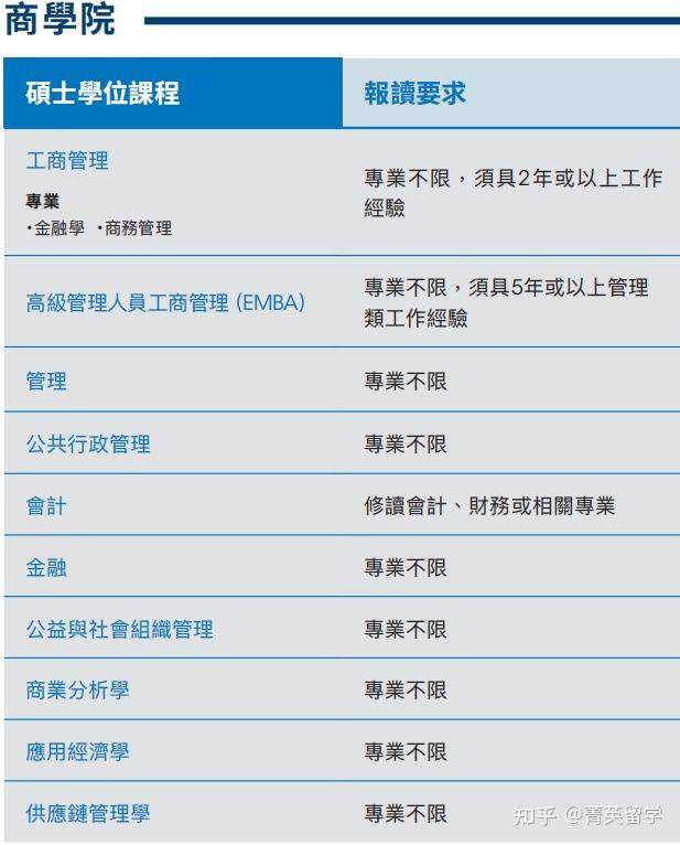 新澳门正版免费大全,即时解答解析分析_ISA82.289影视版