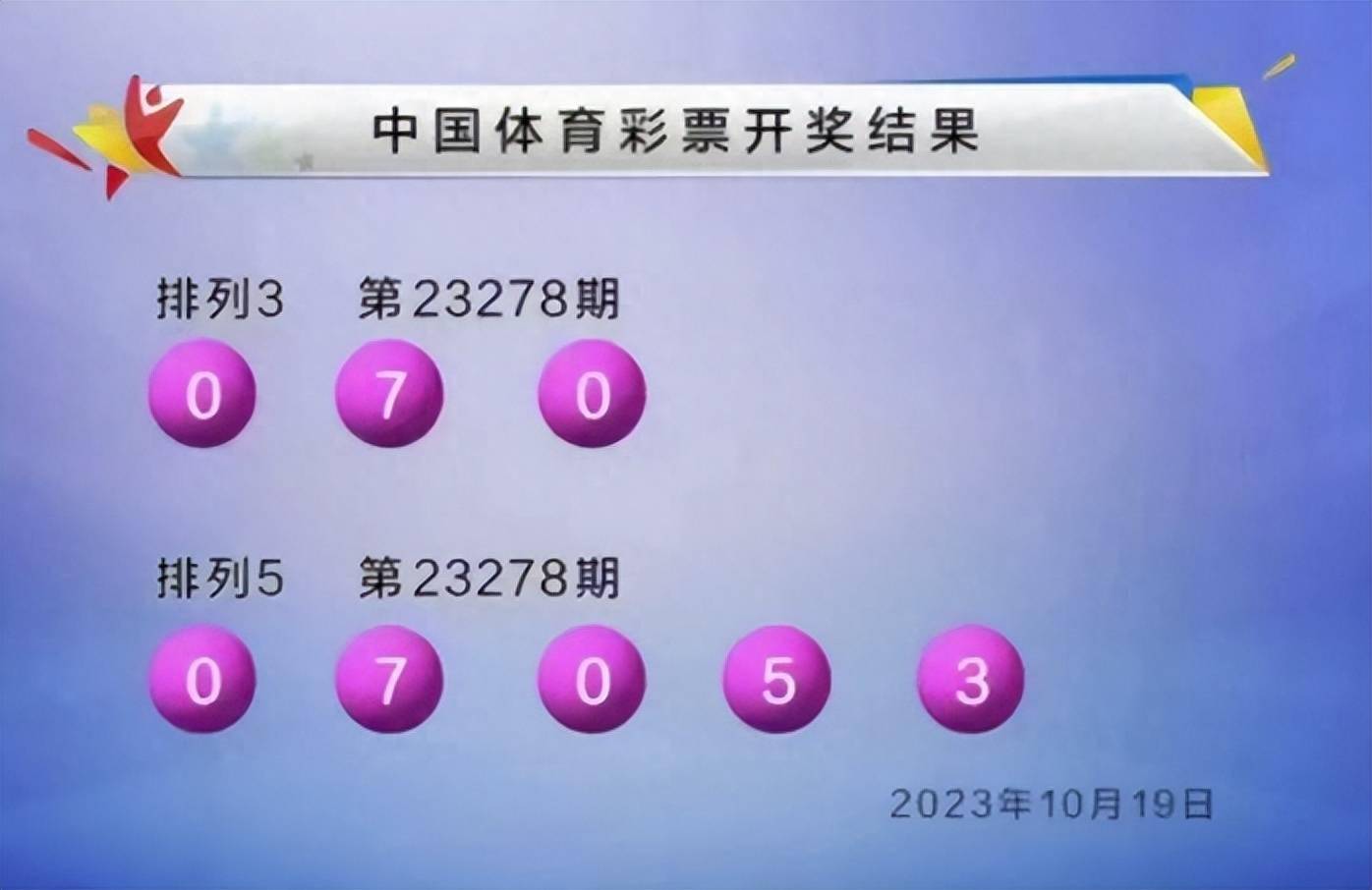 新澳六开彩开奖结果查询合肥中奖,处于迅速响应执行_FQO82.423装饰版