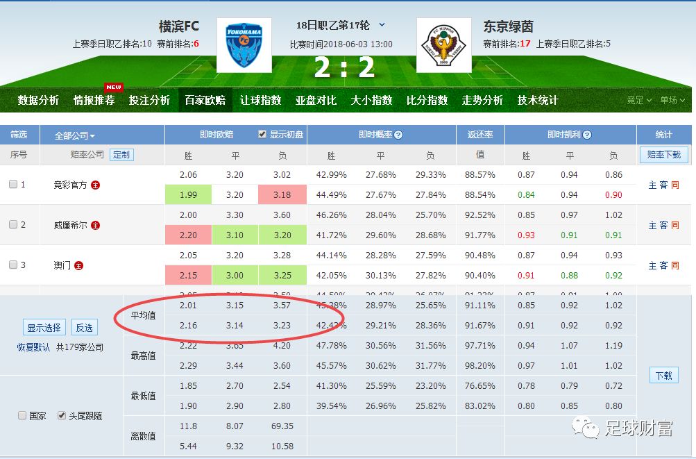 澳门六开彩开奖结果号码直播,数据解释说明规划_SPV82.175探索版