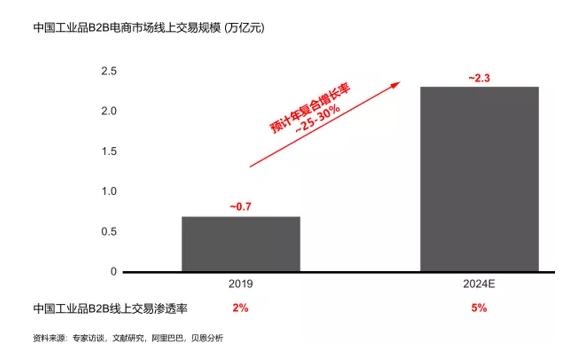 2024新澳门2024原料网1688,仿真方案实施_GWT82.549精选版