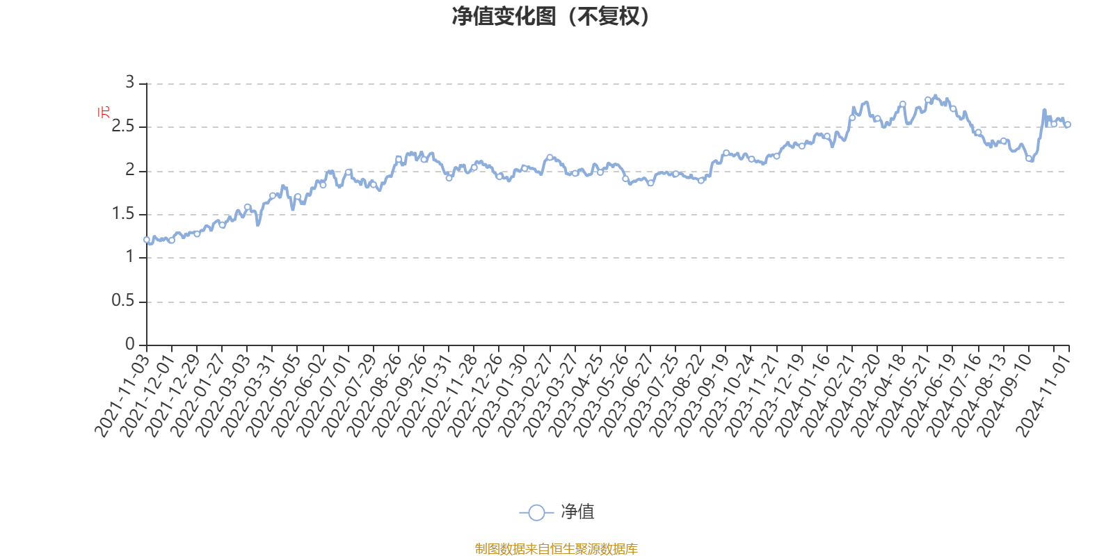 2024一肖一码中装,策略调整改进_NRT82.991见证版