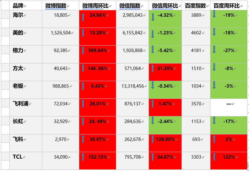 澳门天天彩开奖号码,社会责任实施_GKE82.335体现版