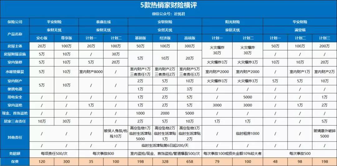 新澳门2024历史开奖记录查询表,网络安全架构_WKA82.867风尚版