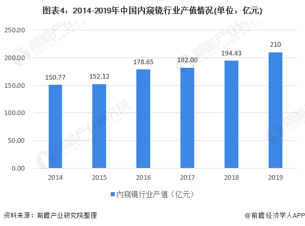 今日菜籽最新价格,今日菜籽最新价格，市场走势深度解析