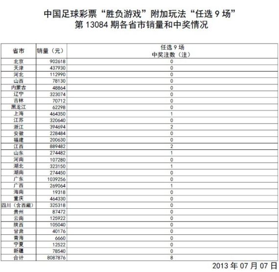 新澳门开奖结果+开奖记录表查询,数据分析计划_XNO82.985Tablet