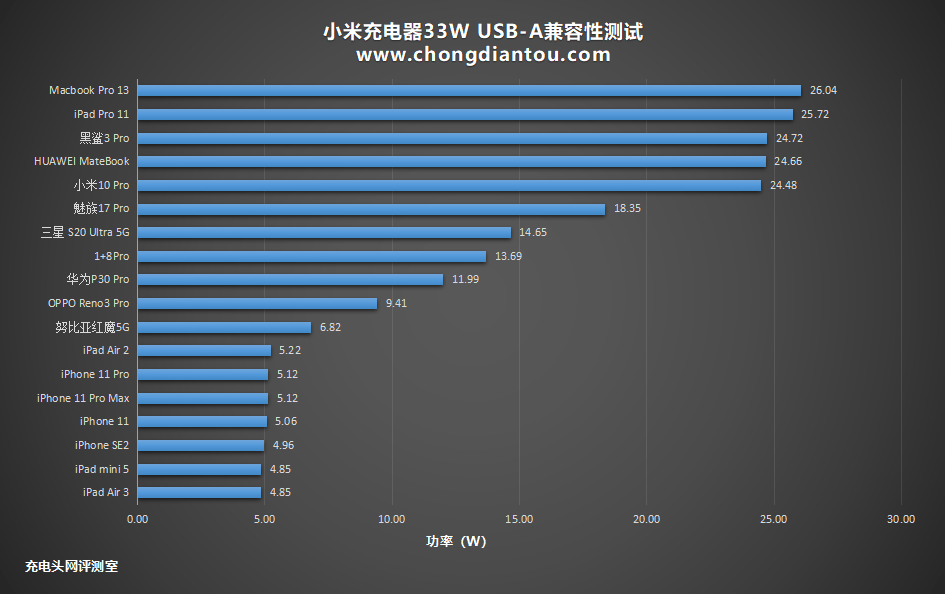 48369C0M新澳门,实证数据分析_OGY82.849同步版