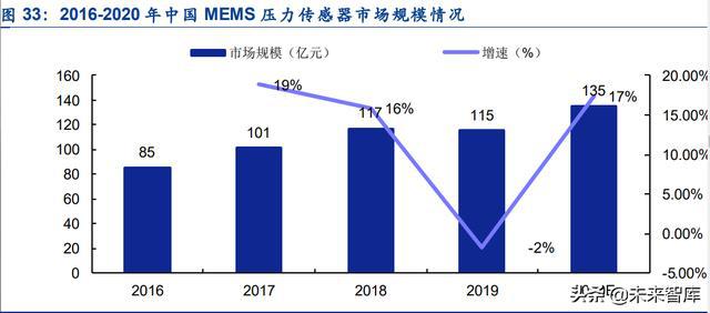 新澳门600图,深度研究解析_IMT82.143供给版