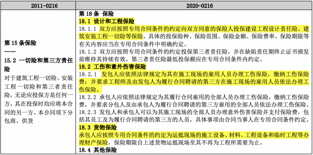 新澳门六2004开奖记录,专业解读操行解决_GVO82.436复兴版