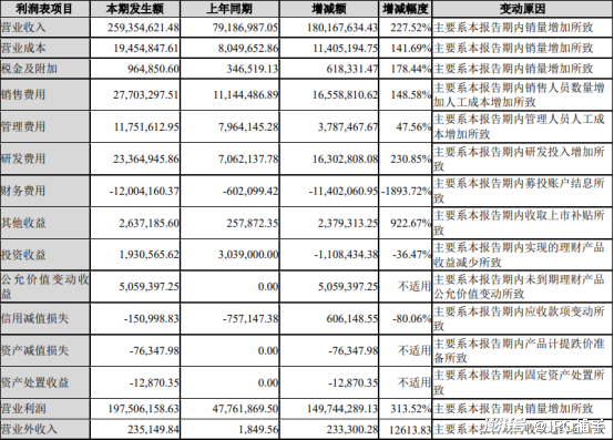 香港澳门开奖结果+开奖记录表,统计材料解释设想_XFV82.774Phablet