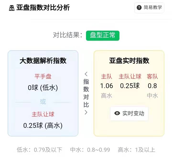 新澳彩开奖记录2024年最新消息,全方位数据解析表述_OFG82.179精华版