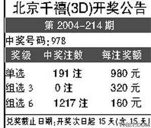 六个彩开奖结果查询香港,实证分析详细枕_MJN82.847见证版