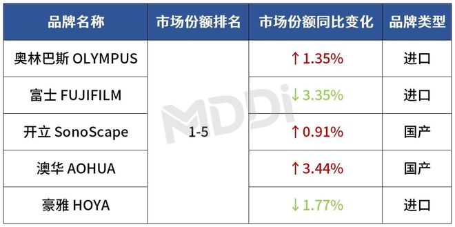 小肚鸡肠 第4页