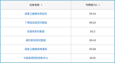 KJ00777最快开奖,实时异文说明法_VGP82.332社交版