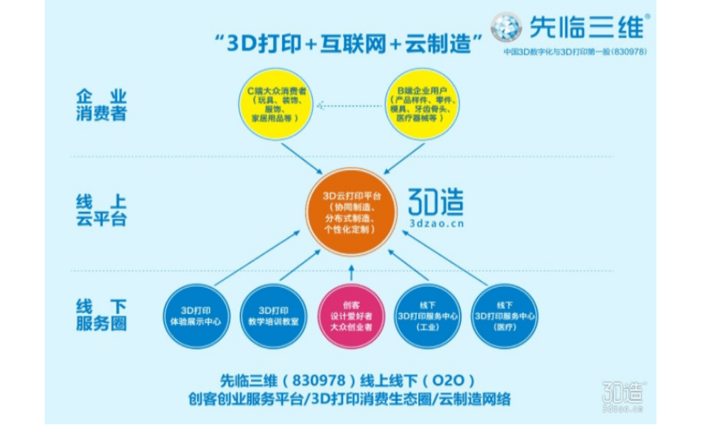 新奥彩908008网站资料查询,案例实证分析_CGM82.163任务版