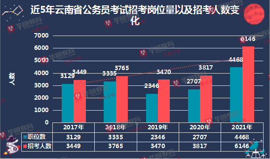 2024新奥彩吧助手,全方位展开数据规划_OAD82.382炼肉境