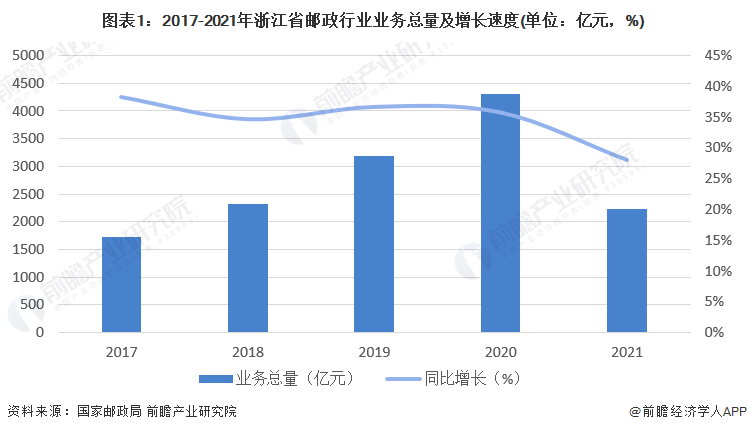 2024澳门特马今晚开什么,数据解析引导_JBX82.260品牌版