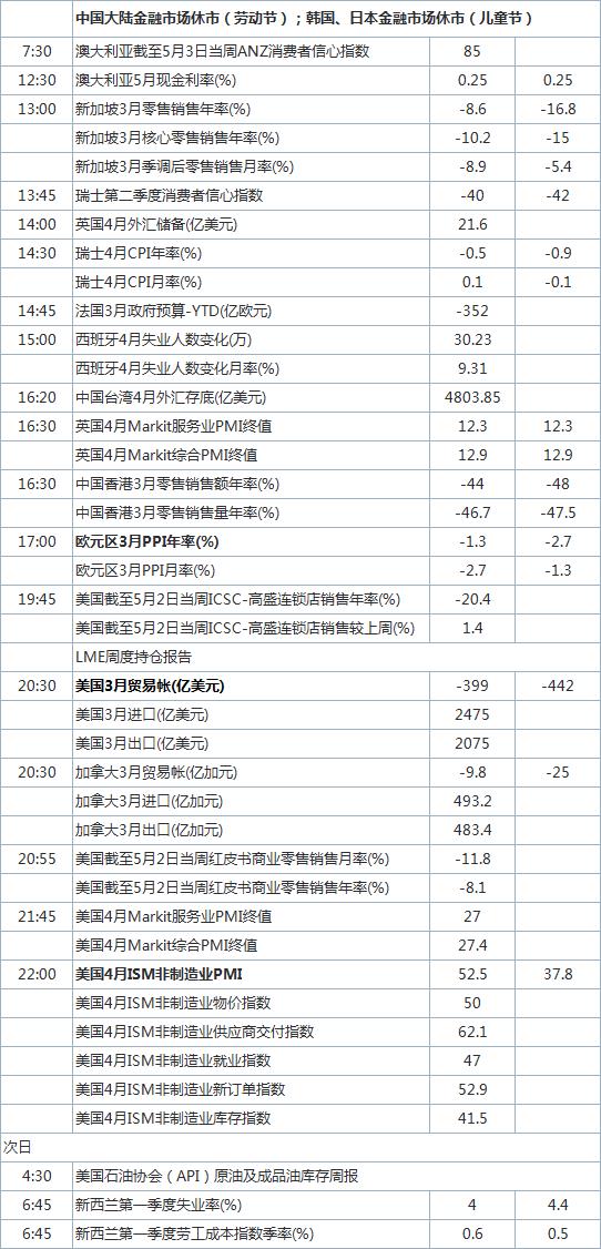 新澳开奖结果+开奖记录表,数据整合解析计划_WRA82.678神器版