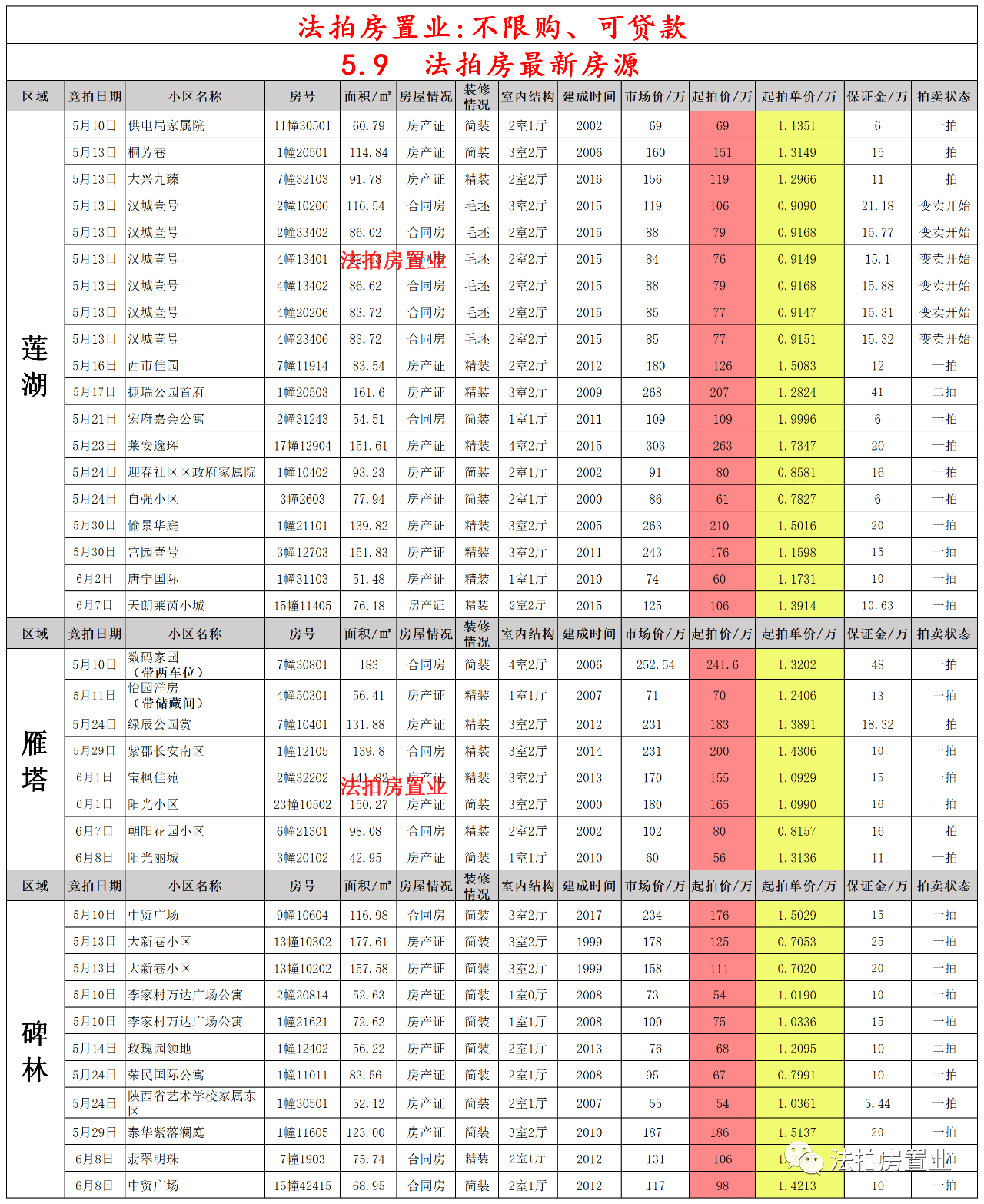 最新聚合直播详细步骤指南与操作教程