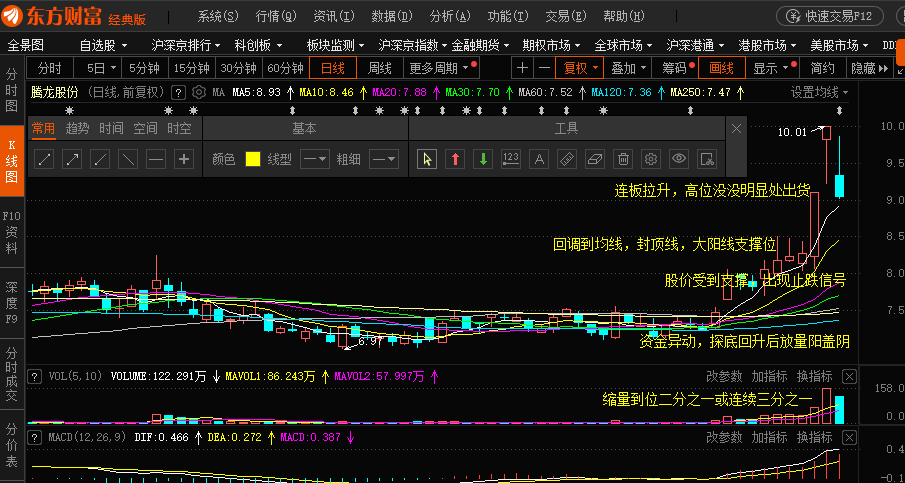 650288.com,动态解读分析_GGQ82.754生活版