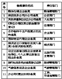 黄大仙资料一码100准,连贯性方法执行评估_MCH82.235显示版