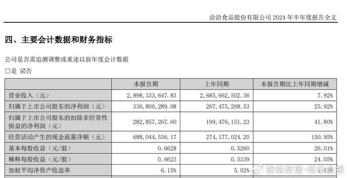 2024年澳门天天开奖结果,全面信息解释定义_NZL82.291方便版