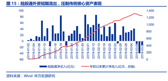 兔死狗烹 第4页