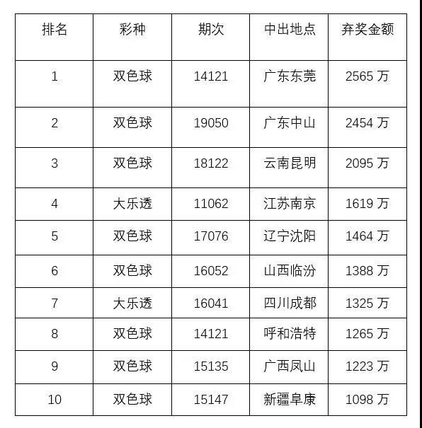 494949今晚开奖结果号码,现况评判解释说法_MEF82.419教育版