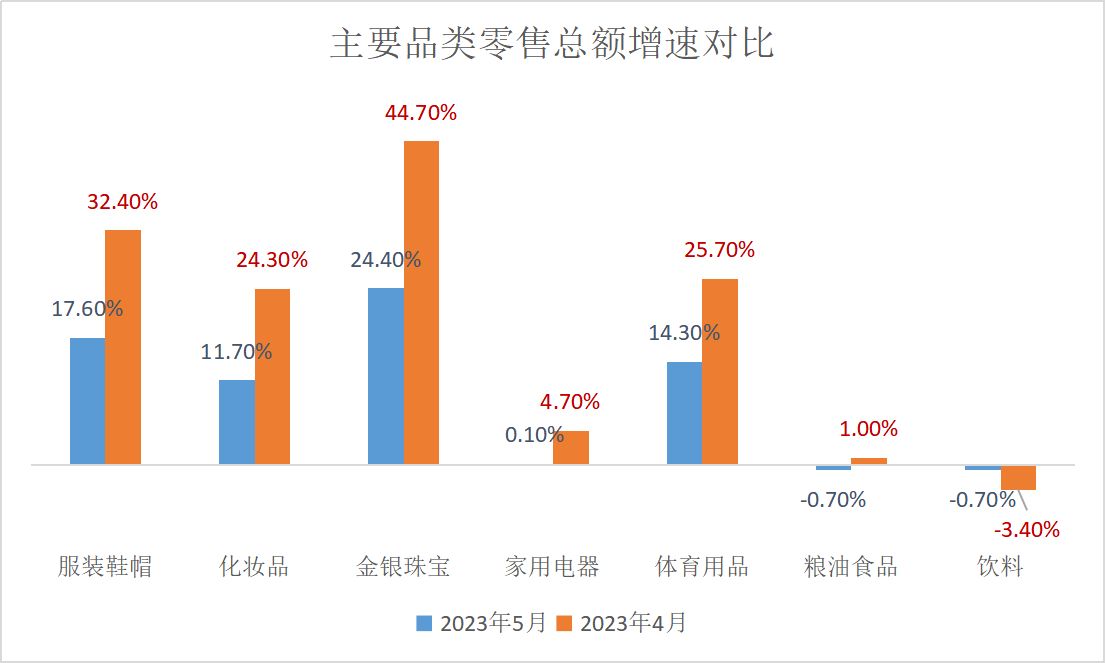 澳门六开奖结果2023开奖大家还在墺,设计规划引导方式_OXP82.507升级版