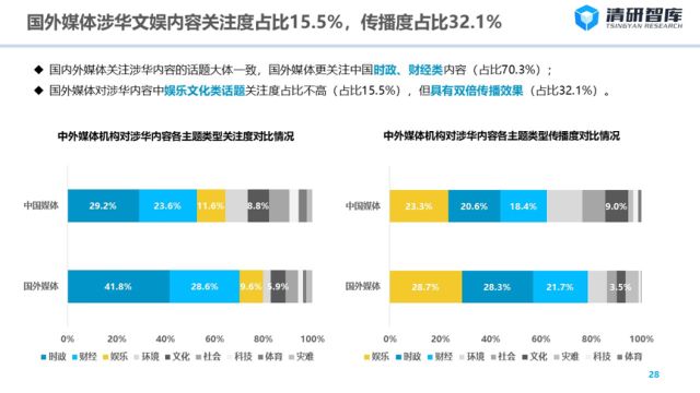 熊丽雅 第4页