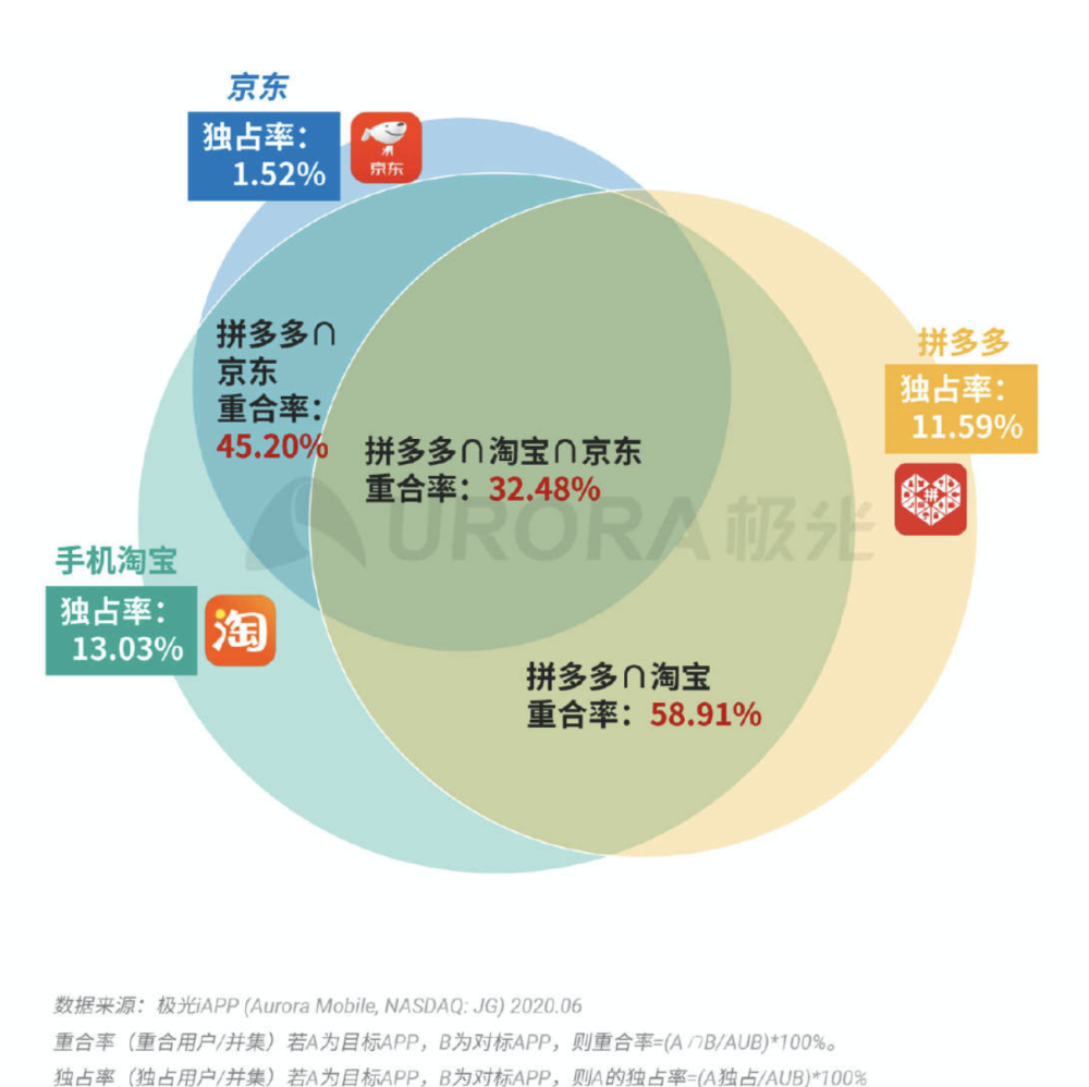 澳门二四六天天免费好材料,专业数据解释设想_XBN82.669目击版