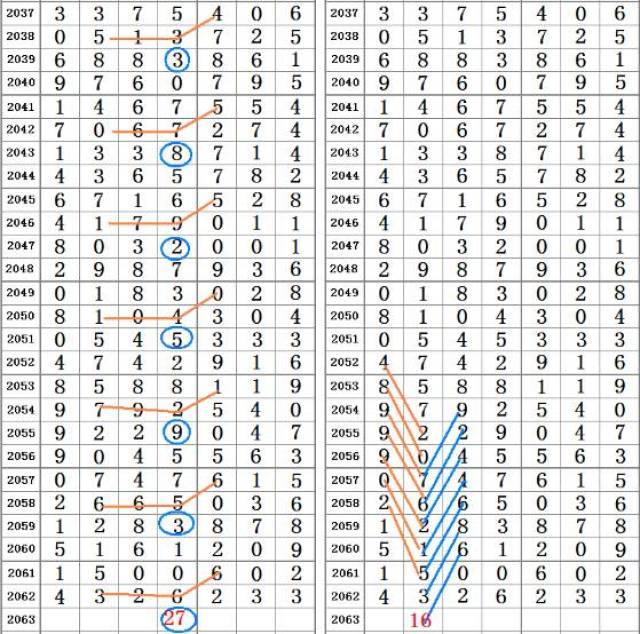 何晓怡 第4页