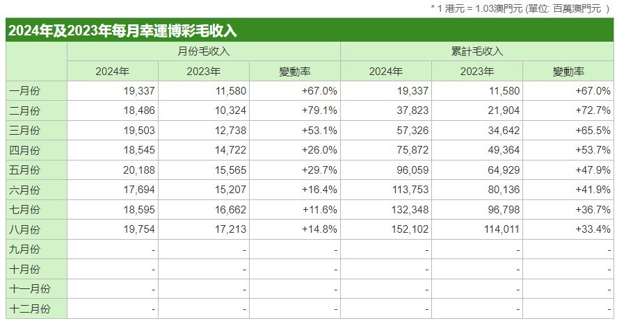 澳门波叔一肖一码,详情执行数据安援_JBX82.455交互版