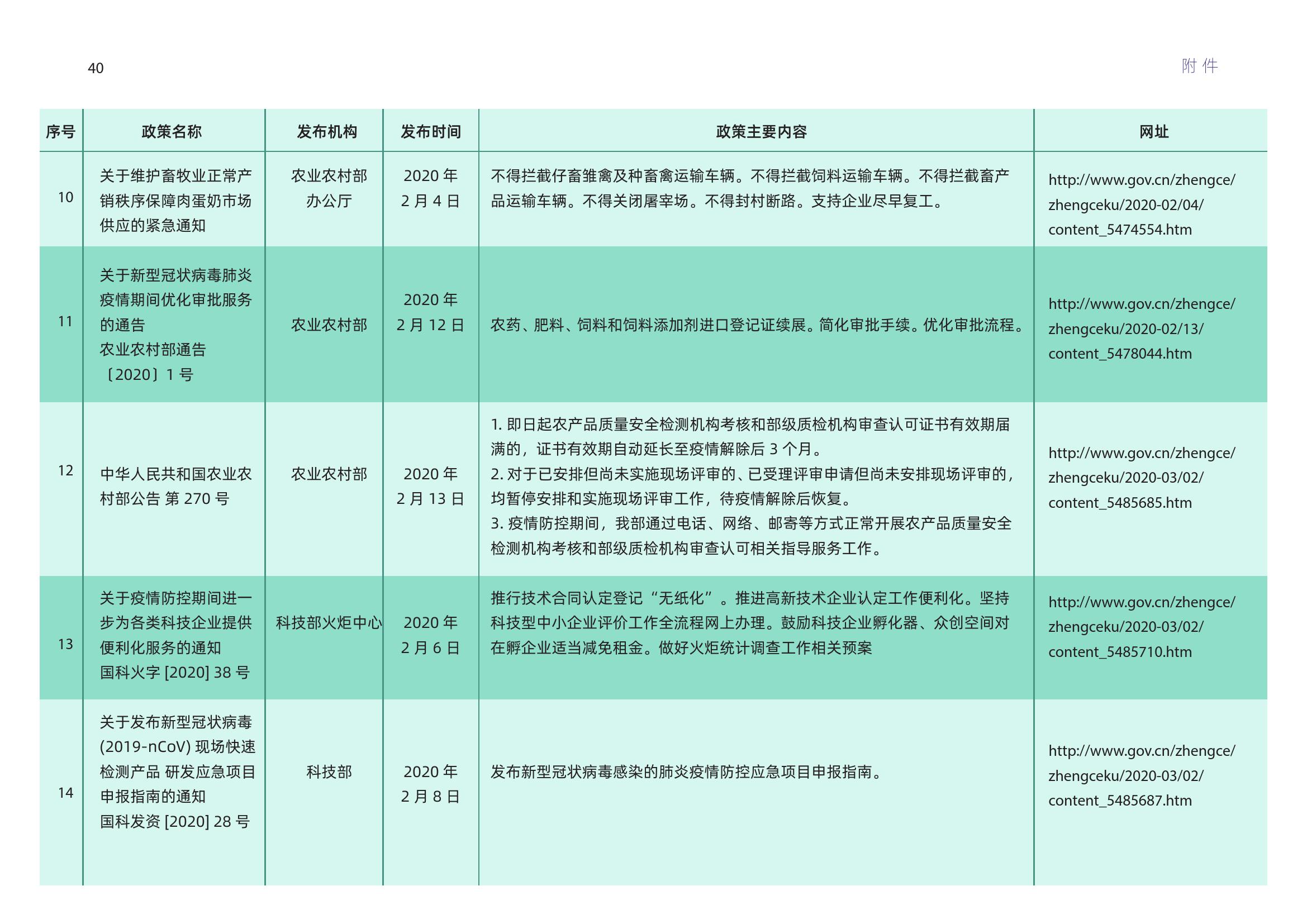 新澳免费资料大全,综合计划评估_ASQ82.295明亮版