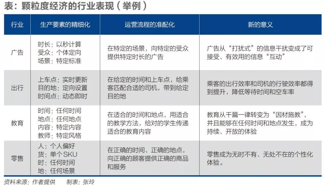 新奥资料免费期期精准解码,安全设计解析说明法_WHQ82.153教育版