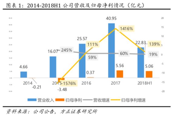 新澳门资料免费长期公开,2024,实时分析处理_QYA82.736后台版