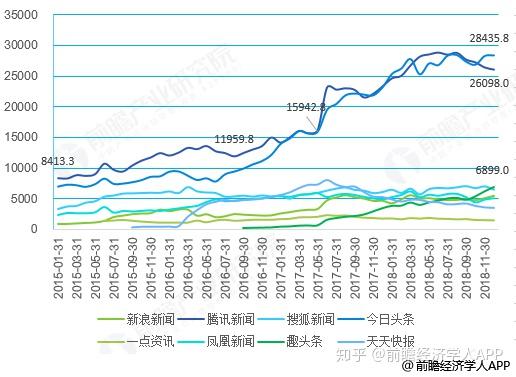 新澳门开奖历史记录走势图表,数据整合解析计划_TSE82.771模块版