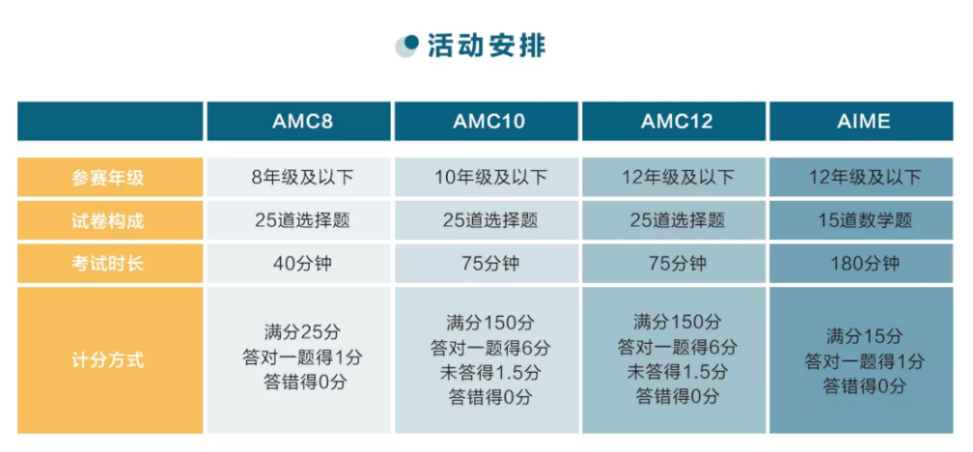 新澳精准资料期期精准24期使用方法,快速产出解决方案_UQU82.845探索版