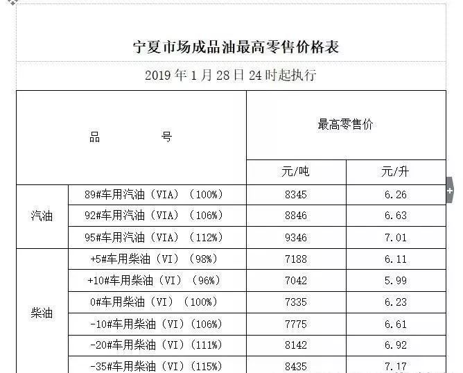 2024年新澳门今晚开奖结果查询表,快速解答方案实践_JGK82.799敏捷版