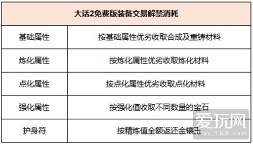 79456濠江论坛2024年147期资料,时代变革评估_HRZ82.539互联版