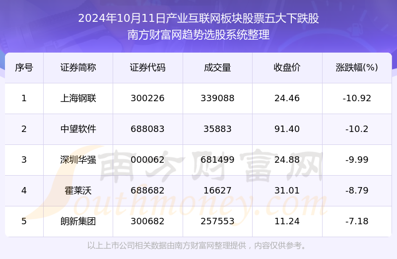 新澳好彩免费资料查询网址,实证数据分析_JOJ82.167人工智能版